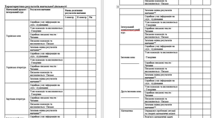 Свідоцтво досягнень 5 клас НУШ 2022-2023 н.р. (з можливістю редагування та внесення змін)
