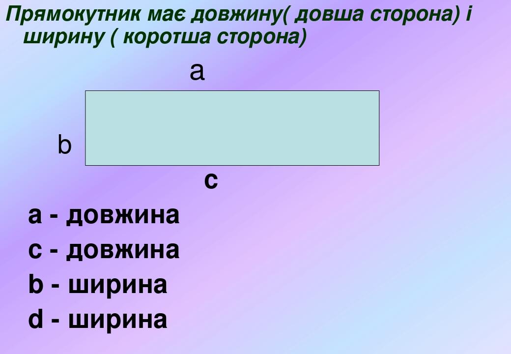 Урок і презентація на тему: "Додавання двоцифрових чисел без переходу ...