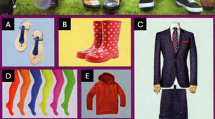 3.1 Clothes and Appearance