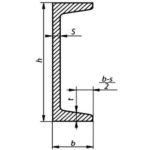 Швеллер стальной 12П ДСТУ 3436-96 (ГОСТ 8240-97) | Boiler.ua