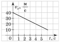 040098s8-52c7-200x140.png