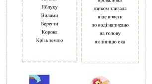 Діагностувальна  робота. Лексикологія. Фразеологія (НУШ)