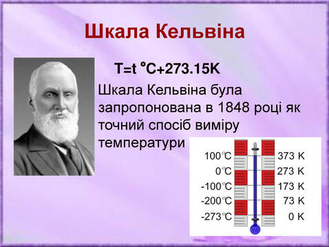 Презентація "Температура"
