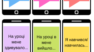 Ілюстративні картки  "Телефони рефлексії"