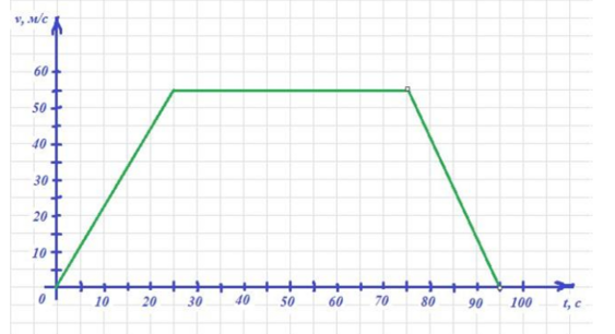 04009gco-d0e1-563x306.png