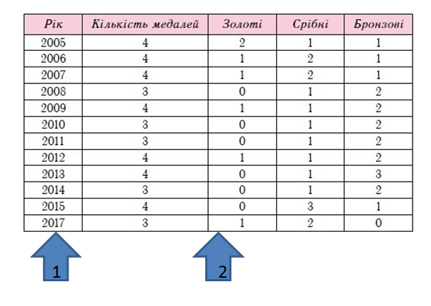 04009qk3-36d0-609x433.png