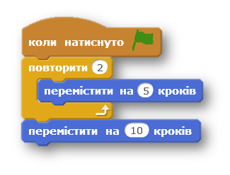04009uuh-21aa-325x248.png