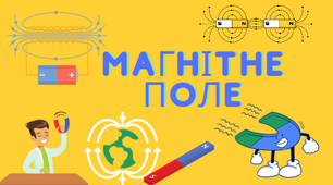 Магнітне поле. Сила Ампера