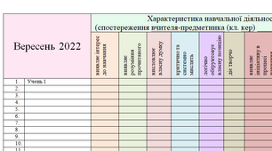 Щоденник спостереження вчителя-предметника, класного керівника (Характеристика навчальної діяльності)