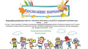 Календарне планування "Розвиток мовлення", 6 клас, ЗПР
