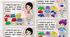 Інтерактивна презентація "Dress up a Doll"