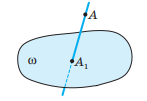 0400aiug-a7a1-147x101.png