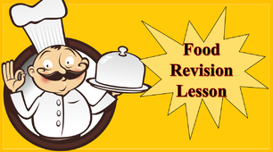 Презентація до уроку узагальнення знань з теми "Food. Revision"