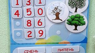 Оформлення групи "Календар природи"