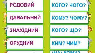 Відмінки іменників, їх значення