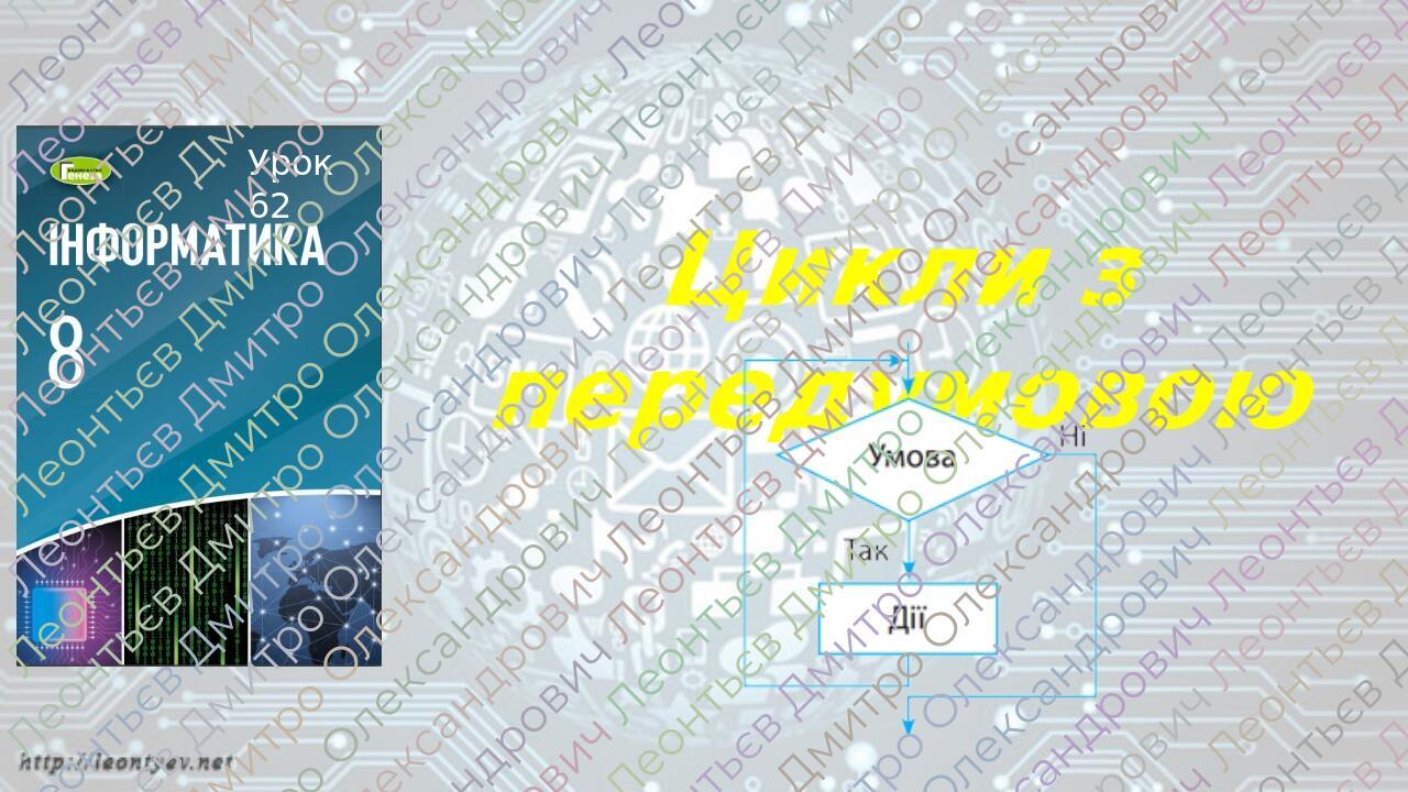 Цикли з передумовою (Python) | Презентація. Інформатика