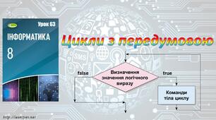 Цикли з передумовою  (Python)