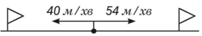 0400b6uj-f3c2-292x53.png