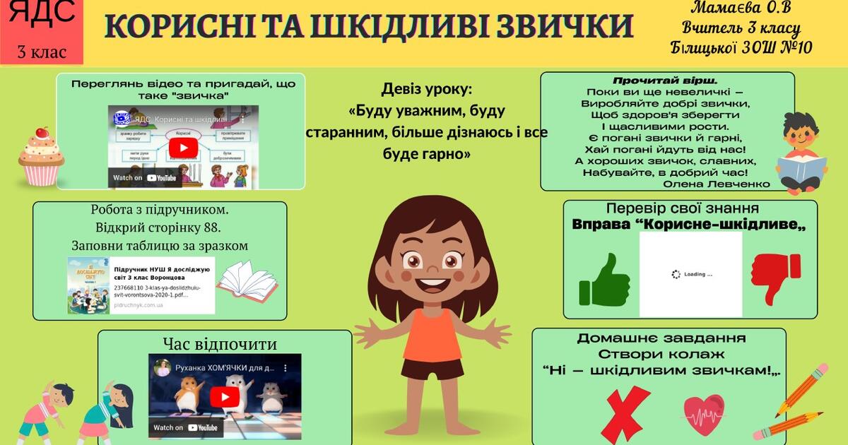 Корисні та шкідливі звички | Інші методичні матеріали. Я досліджую світ