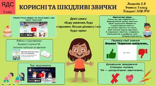 Корисні та шкідливі звички
