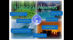 Презентація Save our planet  Environment 9 клас