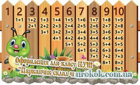 Оформлення для класу НУШ “Парканчик склад числа” in 2022 | Shapes math centers, Math activities, Motor skills activities