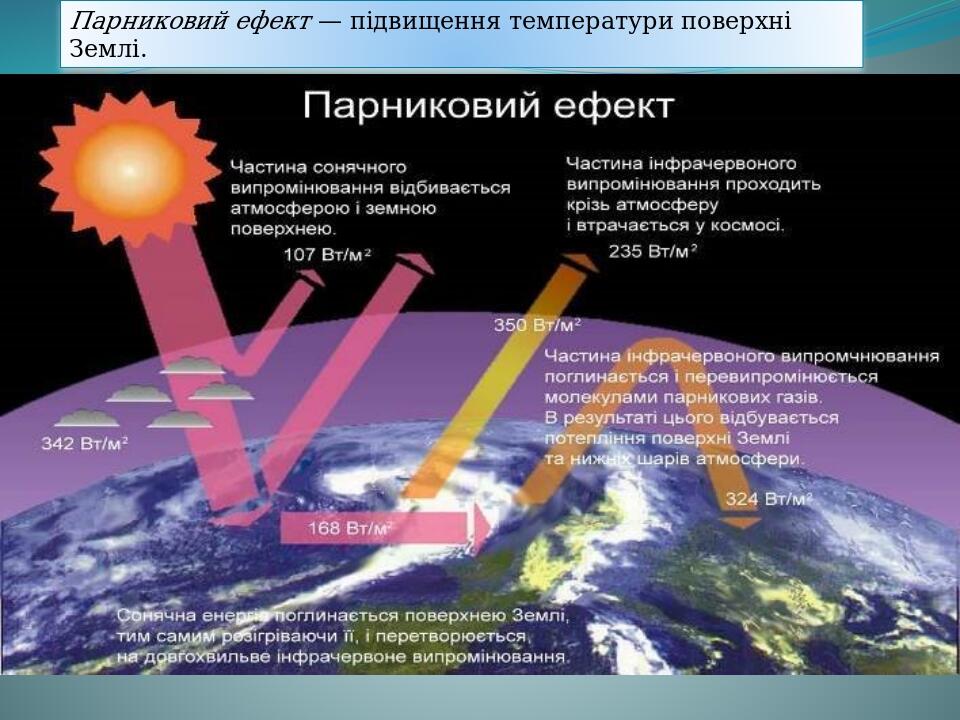 Презентація "Теплоенергетика. Збереження теплових ресурсів 8 клас ...
