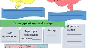 Історія України. 8 клас. "Події 1650-1851 рр. Битва під Берестечком. Білоцерківський договір. Іван Богун". Дидактичні матеріали