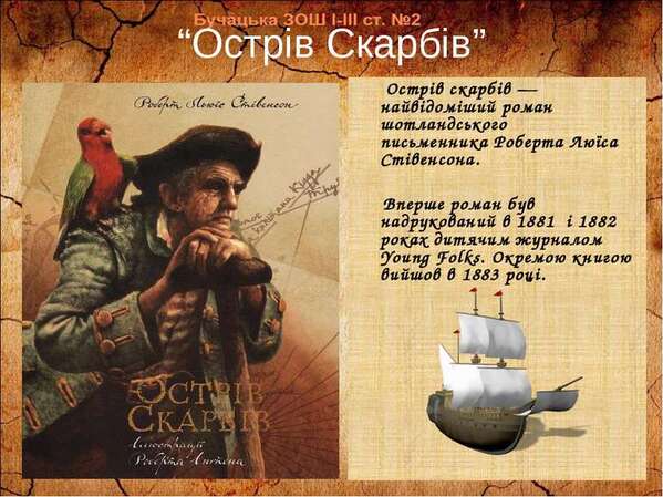 Острів скарбів - презентація з зарубіжної літератури