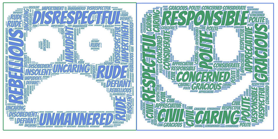 Study: Countering stereotypes about teens can change their behavior | Illinois