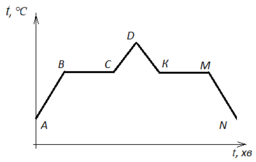 0400biog-ec9d-256x162.png