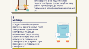 Положення про порядок  визнання  результатів підвищення кваліфікації  педагогічних працівників  ЗДО