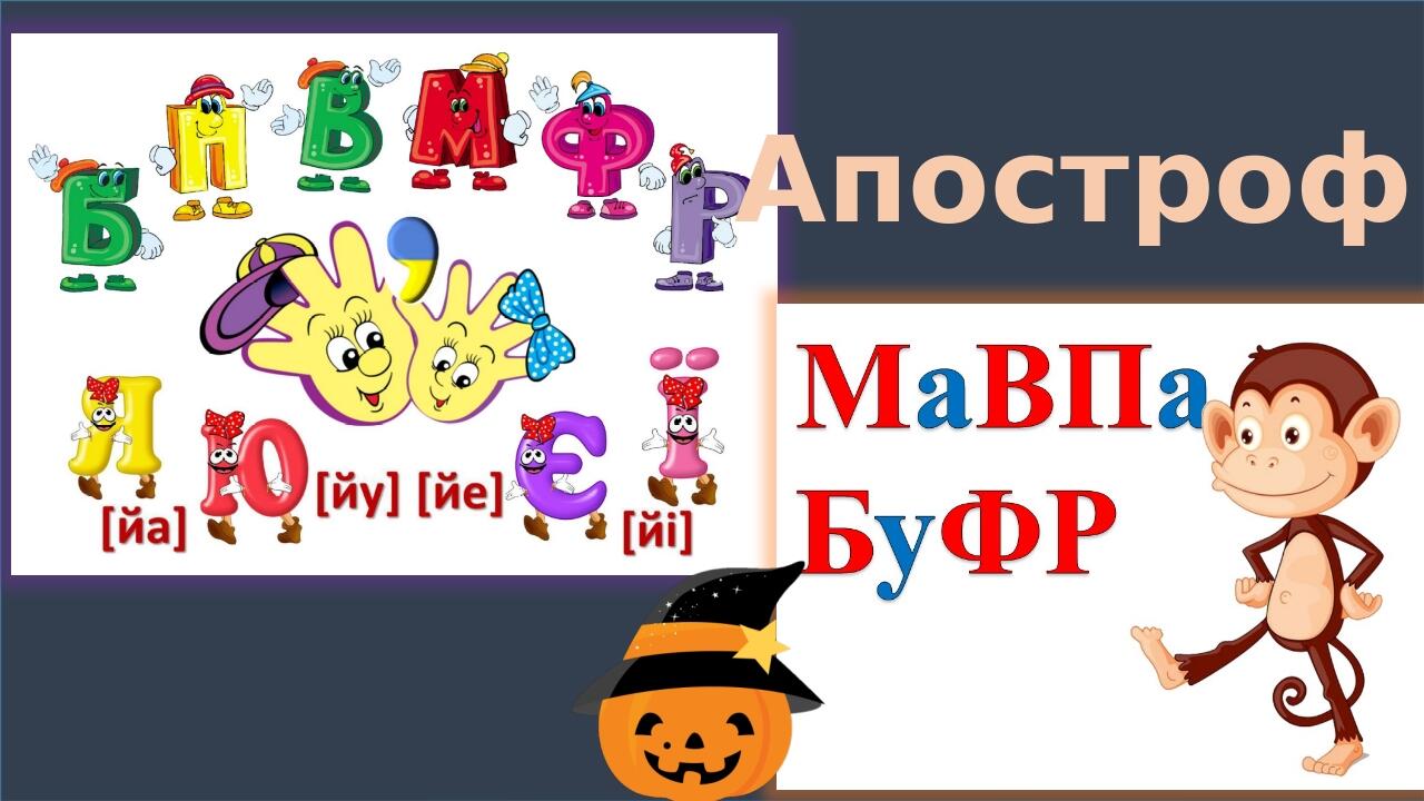 2 клас Повторення вивченого про звуки та букви | Презентація. Початкова ...
