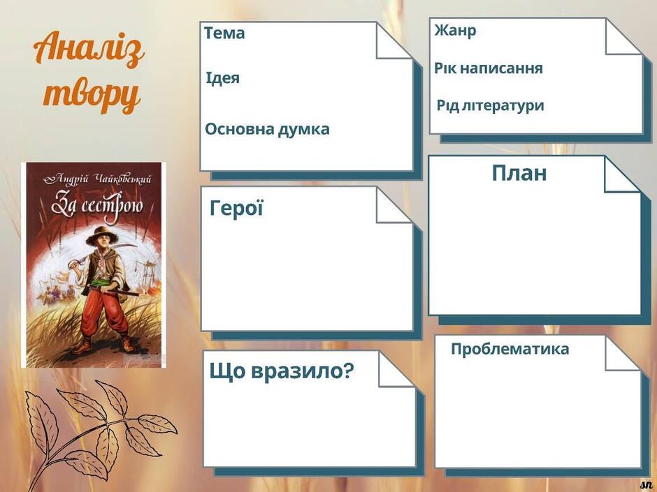 На зображенні може бути: текст «Тема Анализ твору Цдея Жанр PIK написання Основна думка Рιд длитератури ق ไนภภาน Чайкобевкий La ccomporo ГероΪ План Що вразило? Проблематика sn»