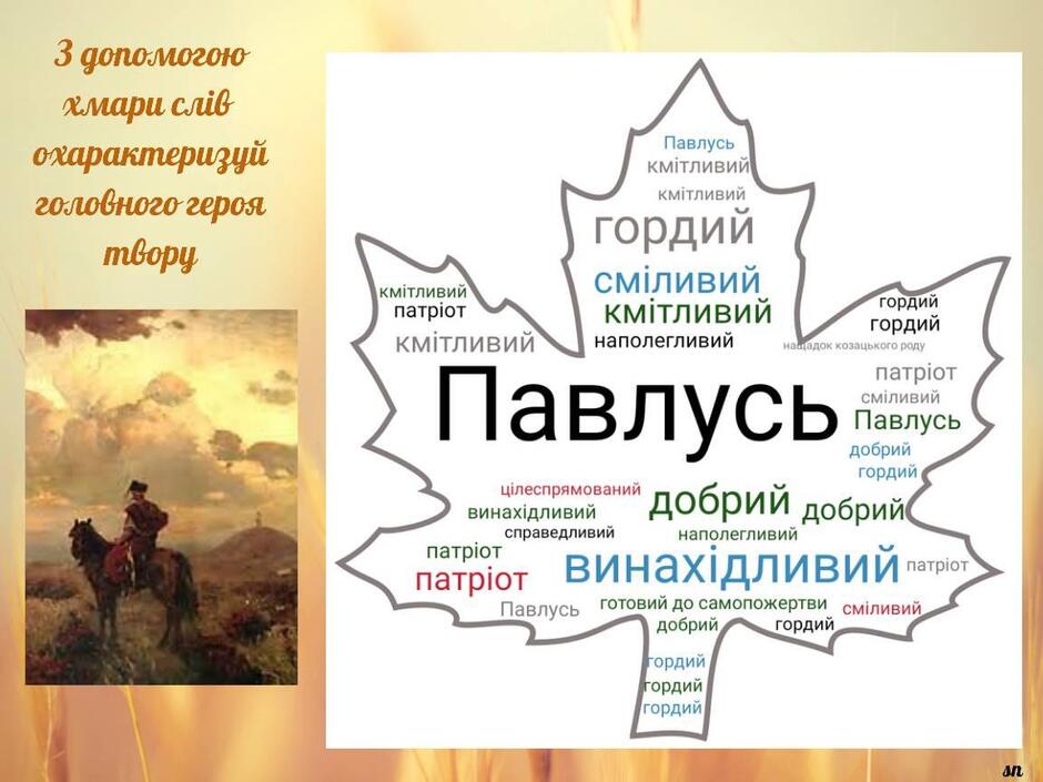 На зображенні може бути: текст «3 gonoMozo1o хмари слίв охарактеризуй головного героя твору Павлусь кмтливий км.тливий гордий км.тливиЙ см.ливий патриот км.тливий гордий гордий кмитливиЙ наполегливий нащадок козацького Павлусь добрий πатрлот смиливий Павлусь гордий цίлеспрямований добрий добрий винахдливий справедливий наполегливий патриот патр.от винахдливий πатриот Павлусь готовий до самопожертви см.ливий добрий гордий ордий гордий гордий sn»