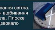 Відбивання світла. Закони відбивання світла. Плоске дзеркало