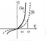0400c4sf-c5fd-148x131.jpg