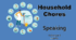 Презентація "Household Chores. Speaking activities"