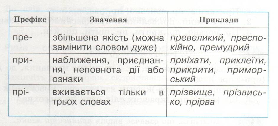 Переглянути вихідне зображення