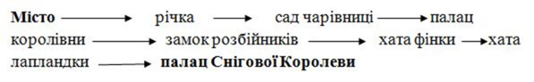 0400c6p0-afc6-597x92.png
