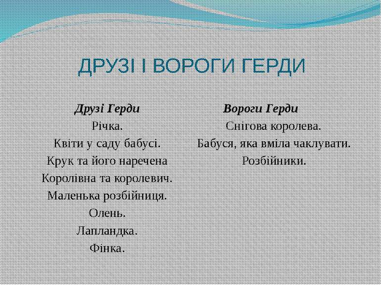 Ганс Андерсен - Перемога щирих людських стосунків над ...