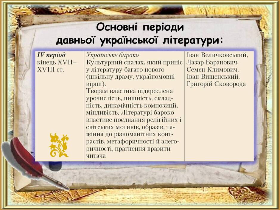 Переглянути вихідне зображення