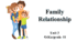Презентація  " Family Relationship"