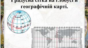 Градусна сітка, презентація для 6 класу