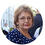 Ревякіна Оксана Олександрівна