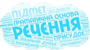 Речення. Види речень