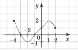 0400cics-fa12-161x103.png