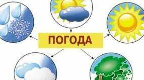 (Копія) Якою буває погода