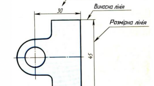 Нанесення розмірів