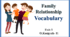 Презентація   "Family Relationship. Develop your vocabulary"